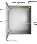 Heavy Duty Outdoor Electrical Junction Box With Boss Level Steel Construction and Legit IP66 Waterproof Seal shown inside view highlighting features.