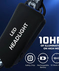 Ultra Bright USB Rechargeable Headlamp With 1080 Lumens Zoomable Beam Red Light IPX54 Rating Hands Free Light For Camping Outdoors