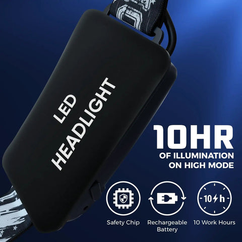 Ultra Bright USB Rechargeable Headlamp With 1080 Lumens Zoomable Beam Red Light IPX54 Rating Hands Free Light For Camping Outdoors