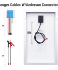Back view of 30 Watt 24V Waterproof Off Grid Solar Panel Kit With Battery Trickle Charger Maintainer For Boat Car RV Marine Motorcycle And Other 24V Systems IP67 Weatherproof Version, showing 8 ft cable with Anderson connectors and 2 ft lines with charge controller.
