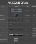 Accessories details for 164 In 1 Precision Screwdriver Set with screen crowbar, suction cup, picks, tweezers, handle, screws.