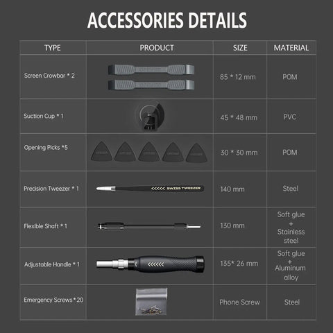 Accessories details for 164 In 1 Precision Screwdriver Set with screen crowbar, suction cup, picks, tweezers, handle, screws.