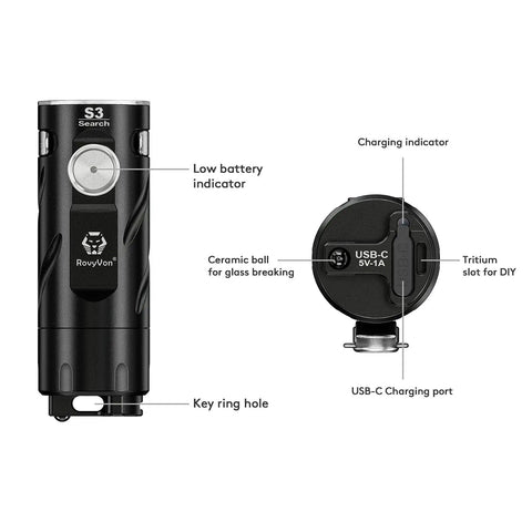 S23 Powerful Rechargeable Flashlight With 4000 Lumens Turbo Output USB C Charging EDC Portable Light Twist Switch Magnetic Tail Gunmetal Finish For Hiking Camping And Search Missions, showing key features and charging port.