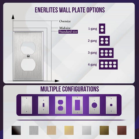 Diagram showing options for Heavy Duty Tough As Nails Stainless Steel Duplex Receptacle Wall Plate 1 Gang 4.50 By 2.76 Inches UL Listed Silver.