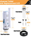 Components of 2-Inch Dual Flush Valve Replacement Kit For 2-Piece Toilets With Inside Tank Repair Kit DIY Friendly Easy Install Push Button Gasket And Bolts Compatible With Glacier Bay Kohler American Standard And Toto including push button, bolts, and bowl gasket