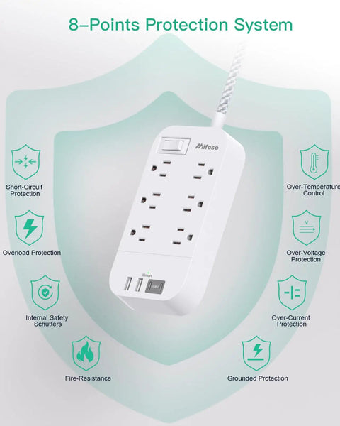 10 Ft Flat Plug Power Strip With 6 Outlets And 2 USB A Ports And 2 USB C Ports Overload Protection features and safety icons