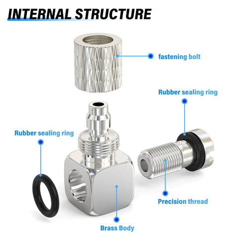 Internal structure of Elbow Quick Release Fittings 4mm Tube OD M5 Thread with brass body and rubber sealing ring