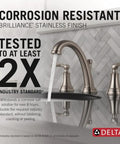 Woodhurst Brushed Nickel 8 Inch Widespread Bathroom Sink Faucet With 3 Hole Mount Stainless Finish Push-Pop Drain Assembly