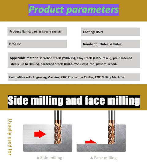 Carbide square end mill, 6 mm dia, 4 flutes, TISIN coating; side and face milling diagram.