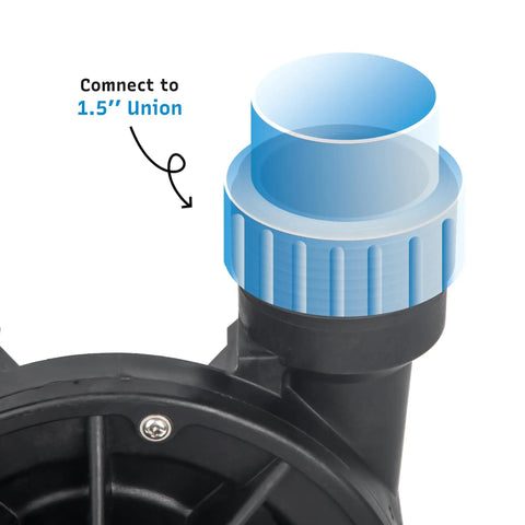 No Brainer Heavy Duty Drop In Swap Hot Tub And Spa Circulation Pump Wet End Fits LX Spa Rigs with 1.5 inch union connection.