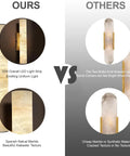 Comparison of Brushed Brass And Natural Alabaster Wall Sconces Set Of Two, showing even light distribution and material quality.
