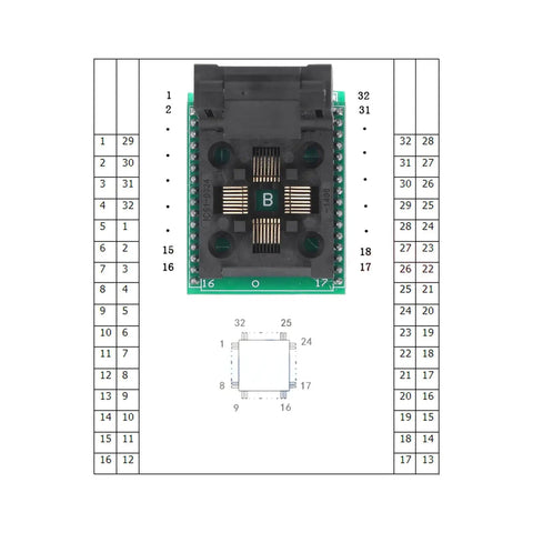 Close-up view of QFP32 To DIP32 Programming Socket For 2.54mm Pitch PCB with pin layout and chip interface visible