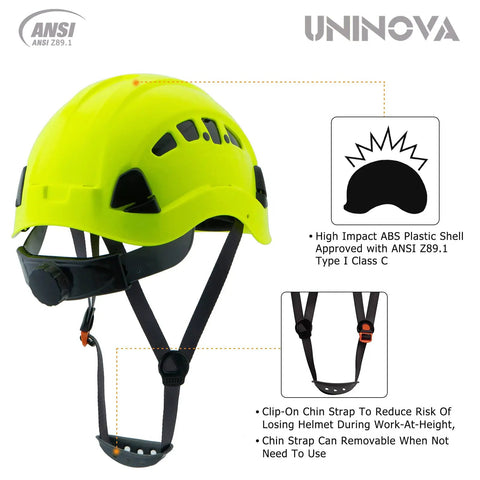 Heavy Duty Lime Green Hi Viz Hard Hat Osha Approved Ansi Z89 1 Construction Safety Helmet That Kicks Ass For Men And Women Rock Solid Industrial Job Site Equipment