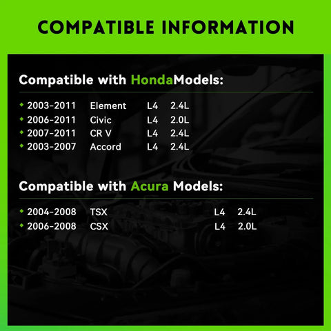 Compatibility chart for Plug And Play Alternator Replacement For Honda Accord 2003 To 2007 2.4L, Civic 2006 To 2011 2.0L, CRV 2007 To 2011 2.4L