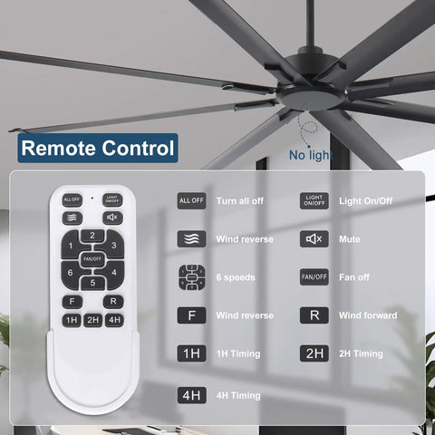 Remote control and features for 84 Inch HVLS Industrial Ceiling Fan With Heavy Duty Aluminum Blades Rust Proof Coating Quiet DC Motor