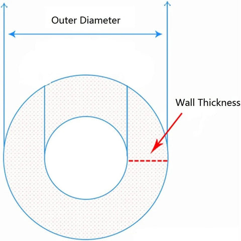 Diagram showing outer diameter and wall thickness measurements for Pro Grade Copper Round Tube 15mm Outer Diameter 2mm Wall Thickness 300mm Length Seamless Metal Pipe Tubing For Plumbing And Welding DIY Projects Heavy Duty Red Copper Durable And Easy To Work With.