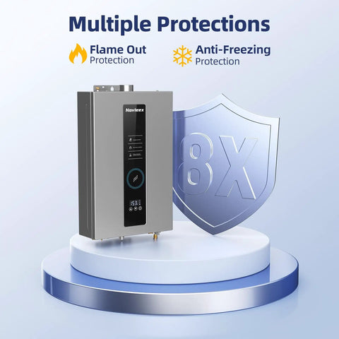 Indoor Natural Gas Tankless Water Heater Pushing Out Four Point Seven Five Gallons Per Minute While Cranking One Twenty Thousand Btu, featuring multiple protection indicators.