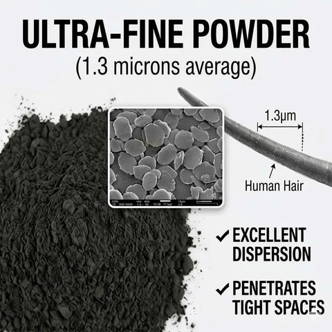 Ultra Fine Molybdenum Disulfide Powder, 99 Percent Purity, For Heavy Duty Lubrication, High Temp Resistant Grease Additive, 100g