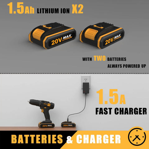 20V Cordless Drill Kit With 2 Batteries And Charger For DIY Home Improvement with lithium-ion batteries and fast charger