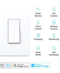 Three Way Smart Light Switch Kit With Neutral Wire, 2.4GHz WiFi, Works With Alexa And Google Home, UL Listed, No Hub Needed, White, Two Pack, showing features like voice control and smart actions.