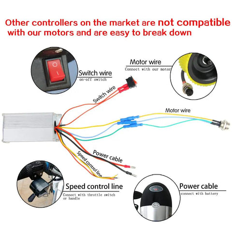 Electric Bike Conversion Kit 250W Brushless Motor And Controller For E Bike 48V 36V Kits Mountain Bike Upgrade Boost Your Ride With A DIY Bike Motor Parts Package showing wires and connections.