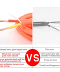 Comparison of Hella Flexible Heavy Duty Outdoor Power Cable 300 Ft Roll Two Three Core Copper Wire Reinforced Pull Resistant PVC Jacket and inferior cables.