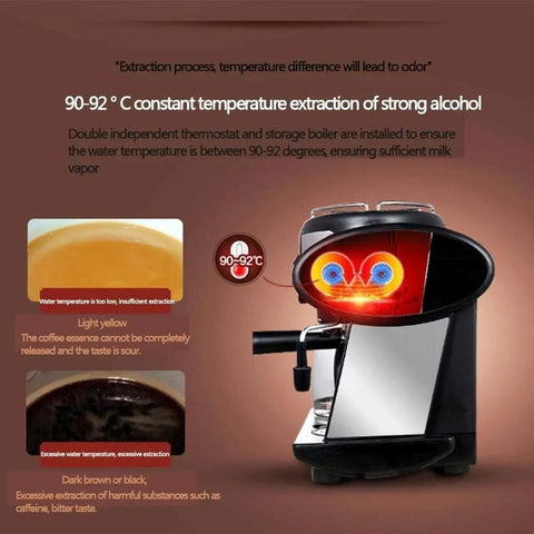 Side view of Smart Coffee Machine With Two Flavor Settings And Espresso Brew Dual Pumps And Boilers Six Function Buttons