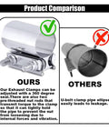 Comparison of Two Pack 2.25 Inch Exhaust Clamp Kit Stainless Steel Butt Joint Band Sleeve Coupler versus standard clamps.