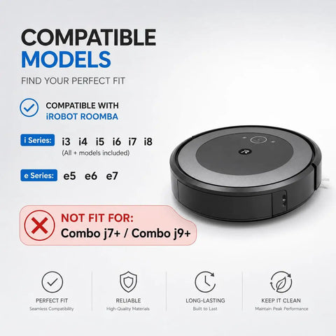 All In One Replacement Parts Kit For Popular Robotic Vacuum Cleaners Including I Series And J Series Not For Combo j7+ or j9+