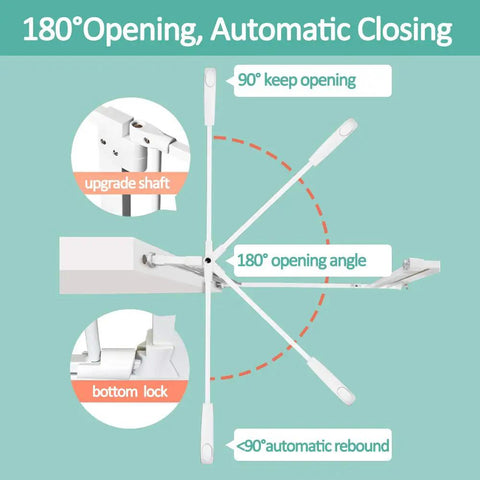 Diagram showing the 180° two-way opening of Walk Through Baby Gate For Narrow Doorways With Auto Close Pressure Mounted White Metal Safety Gate