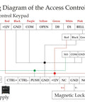 Wiring diagram for Stainless Steel Outdoor Door Access Control Keypad With Backlit Pad And Built-In Doorbell Button, IP68 weatherproof.