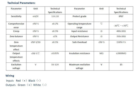 Technical parameters table for Compact Button Load Cell 5Kg Compression Sensor For Tight Spaces High-Accuracy Microsensor With 1.0-2.0 mV/V Sensitivity Stainless Steel 17-4PH Ideal For Touch Testers Phone Screen Force Fingerprint Button Robot Gripper 18 Months Warranty