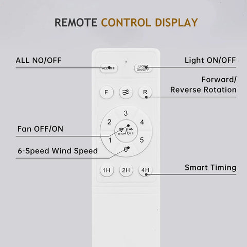 Remote control for Dope Industrial Farmhouse Ceiling Fan With Lights, showing buttons for speed, timing, and light control.