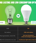 Comparison of a traditional bulb vs Rechargeable Emergency Light Bulbs Pack of 6, 9W LED with 1200mAh Battery, 6000K Daylight, E26, 120 Volt