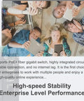 Group using devices with 3 Port PoE Plus Gigabit Fiber Ethernet Switch Mini Unmanaged Network Switch highlighted