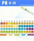 PH Test Strips Kit 0 To 14 With 200 Strips For Liquid Testing Drinking Water Saliva Aquariums Labs And Soap Making Quick Easy Readings