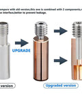 Comparison of old and upgraded All Metal Bi Metal Heatbreak Copper Titanium TC4 Throat for high temperature 3D printing upgrade.