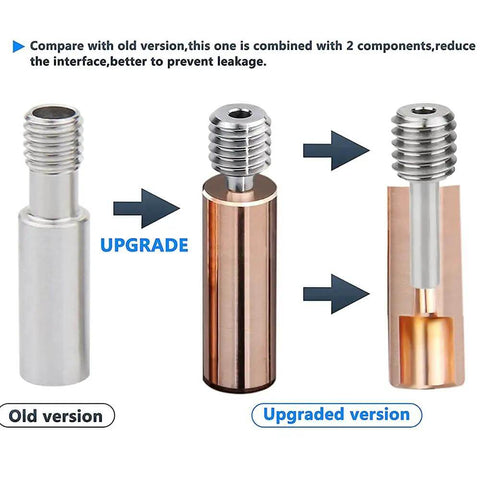 Comparison of old and upgraded All Metal Bi Metal Heatbreak Copper Titanium TC4 Throat for high temperature 3D printing upgrade.