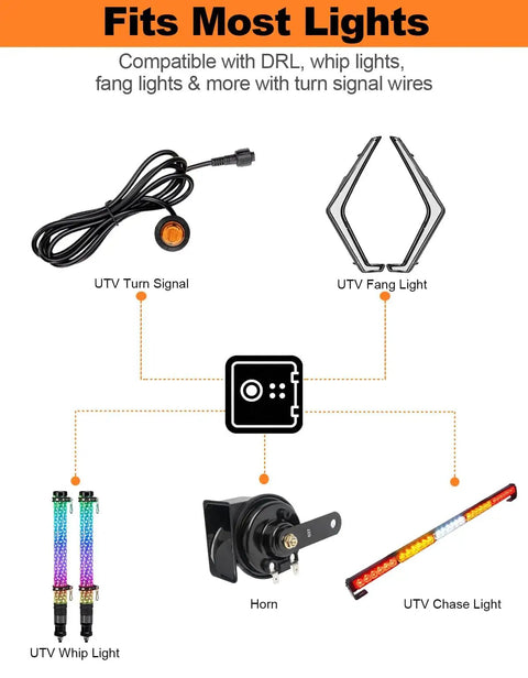 Components of the UTV Turn Signal Kit With 110dB Horn Plug And Play Prewired Blinker Kit With Lever Column Switch DC 10-48V 10A