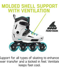 Women's Urban Inline Skates For City Cruisin And Commutin, featuring black memory buckle and aqua wheels, molded shell with ventilation