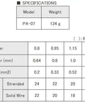 Application size chart for Pro Grade Precision Wire Stripper For Thick Wires, Strips Solid AWG 22 To 10 And Stranded AWG 24 To 12