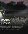 Clip On Cap Light And Headlamp With 150 Lumen Output lighting a dark riverbank at night, USB C Rechargeable, white and red LEDs