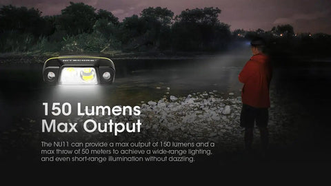 Clip On Cap Light And Headlamp With 150 Lumen Output lighting a dark riverbank at night, USB C Rechargeable, white and red LEDs