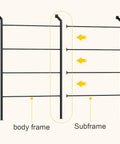 Diagram of Wall Mount Heavy Duty Vinyl Storage Rack With 2 Row Metal Display For 3 Rolls Transfer Paper Wallpaper And Window Film Pro Grade