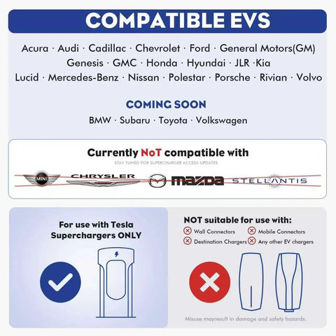 Compatibility chart for Upgraded NACS to CCS Adapter With 500A 1000V Fast Charge For Tesla Supercharging Your CCS Electric Vehicle.