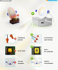 VOLISUN 8 Pack 3 inch Recessed Lighting, 5CCT, Dimmable comparison image showing features and benefits.
