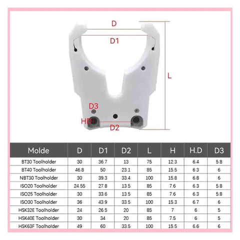 Automatic Tool Changer Bracket System For CNC Router Spindle ISO30 Taper dimensions with measurement details for precision fit.