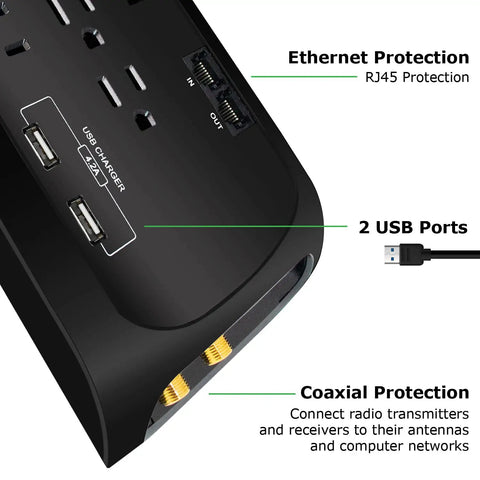 Close-up of Heavy Duty 12 Outlet Surge Protector Power Strip With 25 Foot Cord And 4200 Joules Of Surge Protection Two USB Ports Up To Four Amps Each Coax Phone Ethernet Protection Six Wide Spaced Outlets Flat Plug Design Black showing USB ports and Ethernet protection features.