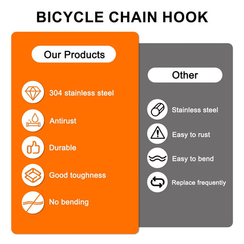 Comparison chart highlighting Go-To Bike Chain Hooks 304 stainless steel benefits over typical chain hooks.