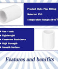 Infographic showing 10 Pack 3/4 Inch PVC Pipe Coupling Fittings features like non-toxic, lightweight, and high strength.